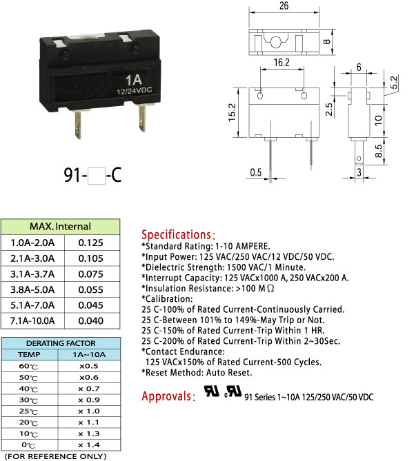 91C-01