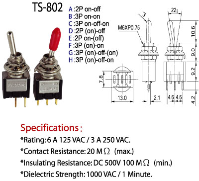 TS-802