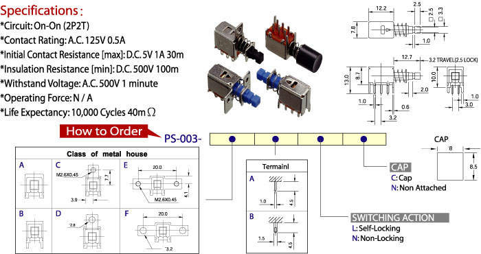 PS003