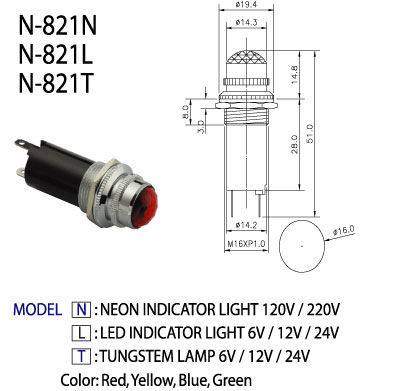 N-821