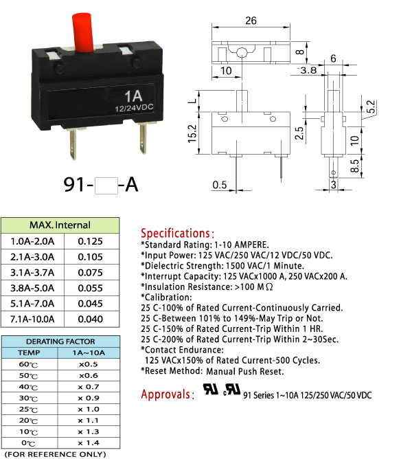 91A-01