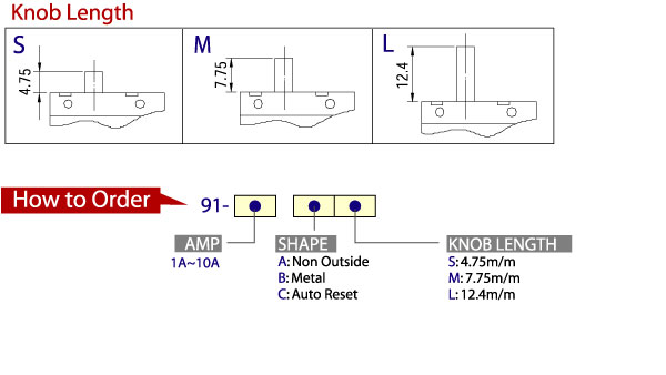 howto91-770S