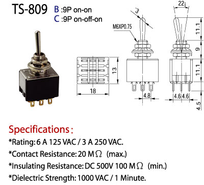 TS-809