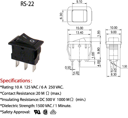 RS22-01