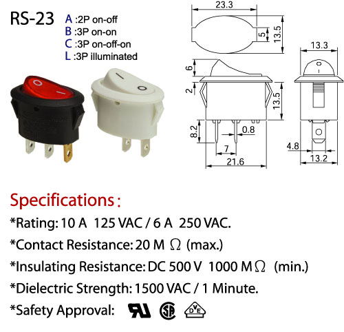 rs23-01