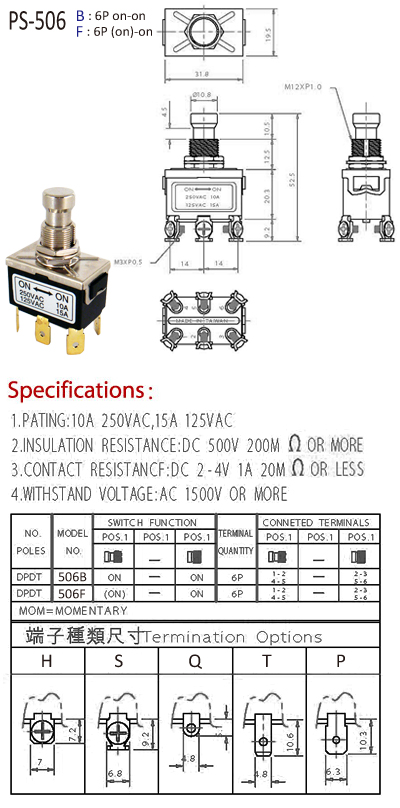 PS-506-2