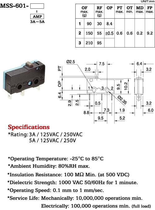 MSS601-01