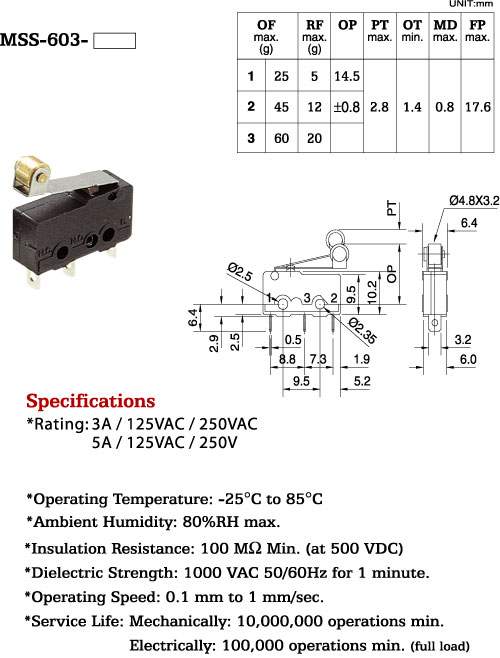 MSS603-01